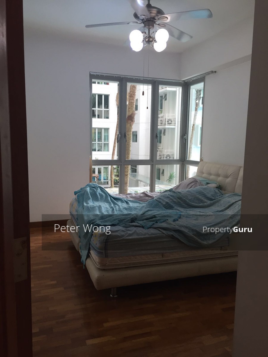 Whitewater (D18), Condominium #118902192